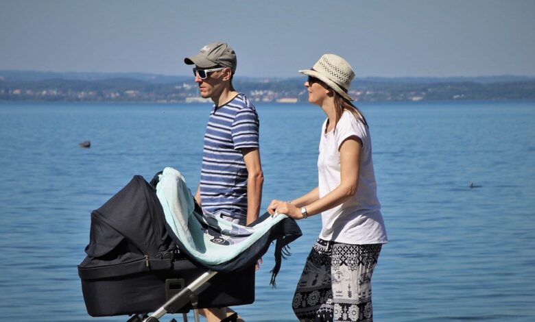 Best Compact Travel Stroller